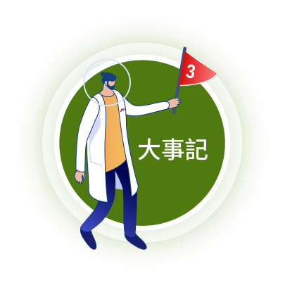 大事記