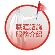 職涯諮詢服務介紹