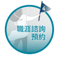 職涯諮詢預約