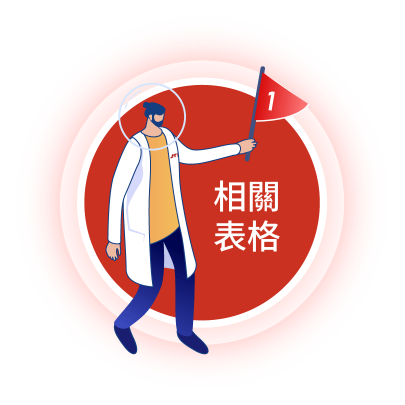 相關表格
