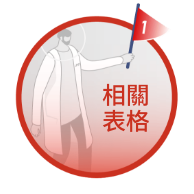 相關表格