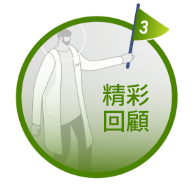 精彩回顧