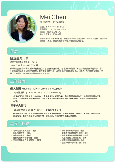 Mei Chen - Medical Style