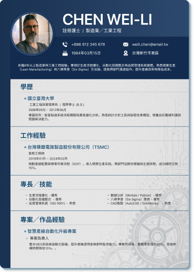 Chen Wei-Li - Industrial